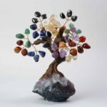 arbre de vie 7 chakras2 1.jpg 1 scaled 1.jpg