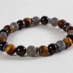bracelet homme labradorite onyx2 1 scaled 1.jpg